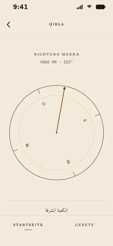 Der Qibla-Kompass mit der Richtung nach Mekka